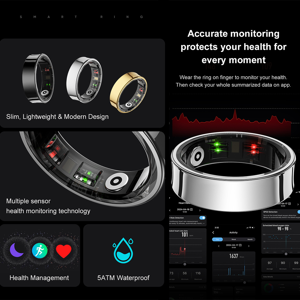 Anello Intelligente R09 in Acc - Temperature Ring Skin recensione e prezzo