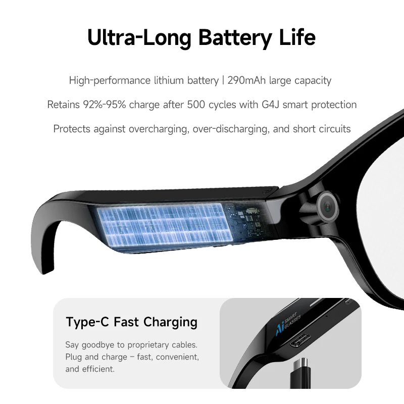 Occhiali Intelligenti XIAOMI A - Smart Glasses Lens recensione e prezzo
