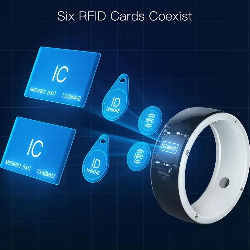 Il più nuovo dispositivo indos - Smart Ring Nfc Pay recensione e prezzo