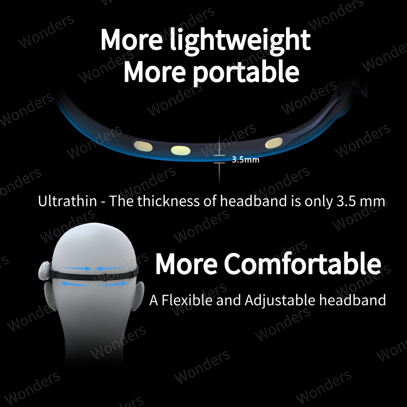 Brainlink Lite Giocattolo ragn - Meditation Headband Eeg recensione e prezzo