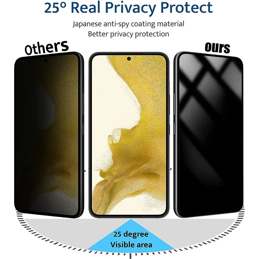 Anti Spy Privacy Idrogel Pelli - Huawei Nova 12 recensione e prezzo