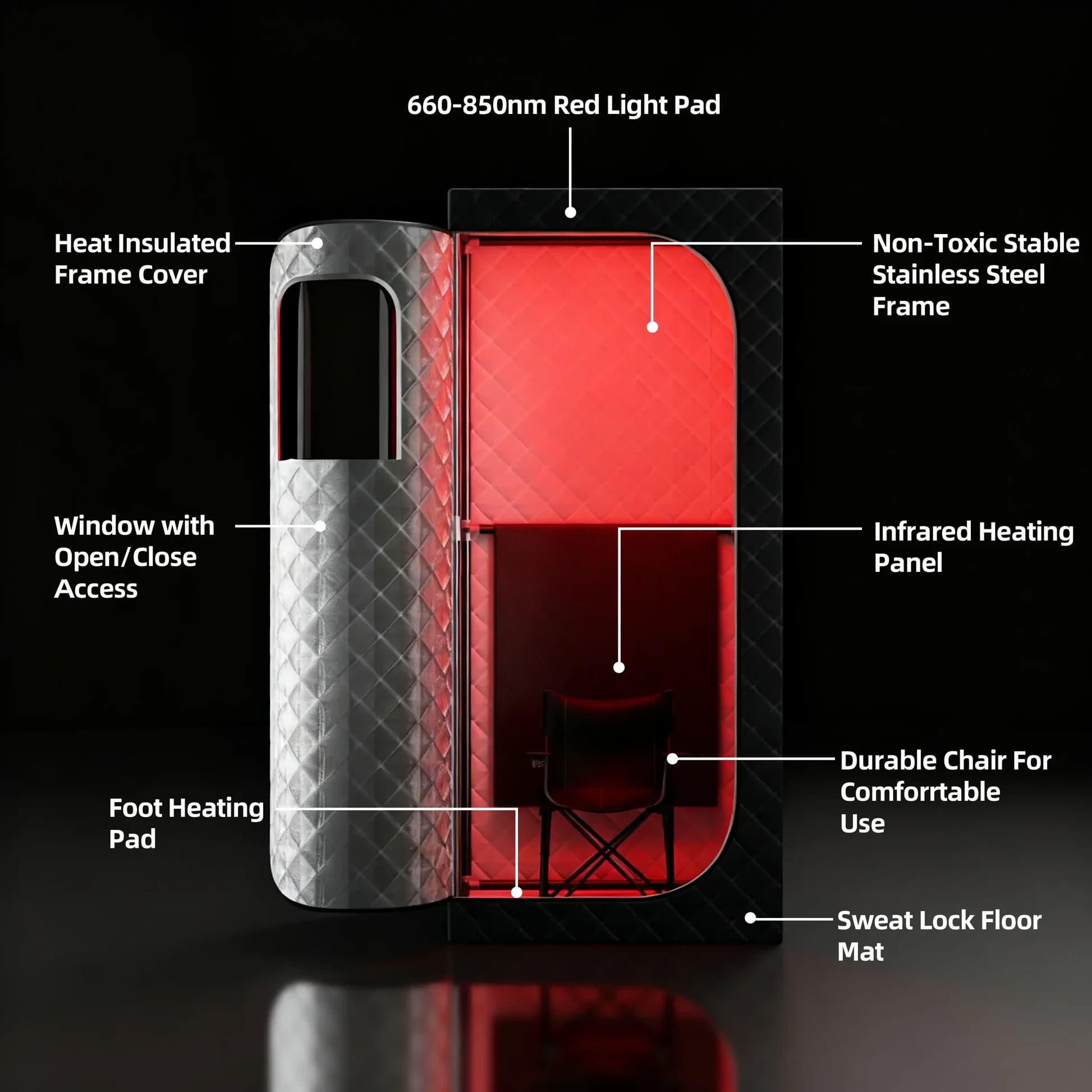 Sauna a Infrarossi Lontani e V - Galvanic Skin Sensor recensione e prezzo