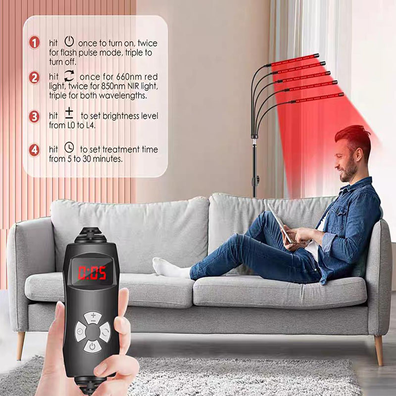 Pannello Luminoso a Infrarossi - Galvanic Skin Sensor recensione e prezzo